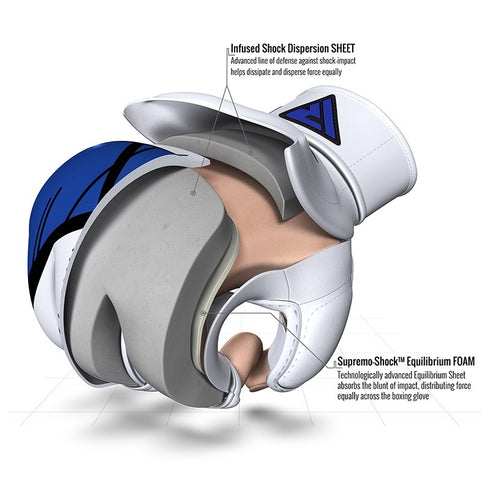 RDX T7 EGO MMA GRAPPLING GLOVES(Blue)-2